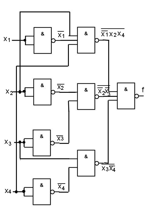 Курс Лекций На Тему Типовые Логические Схемы Последовательностного Типа ...